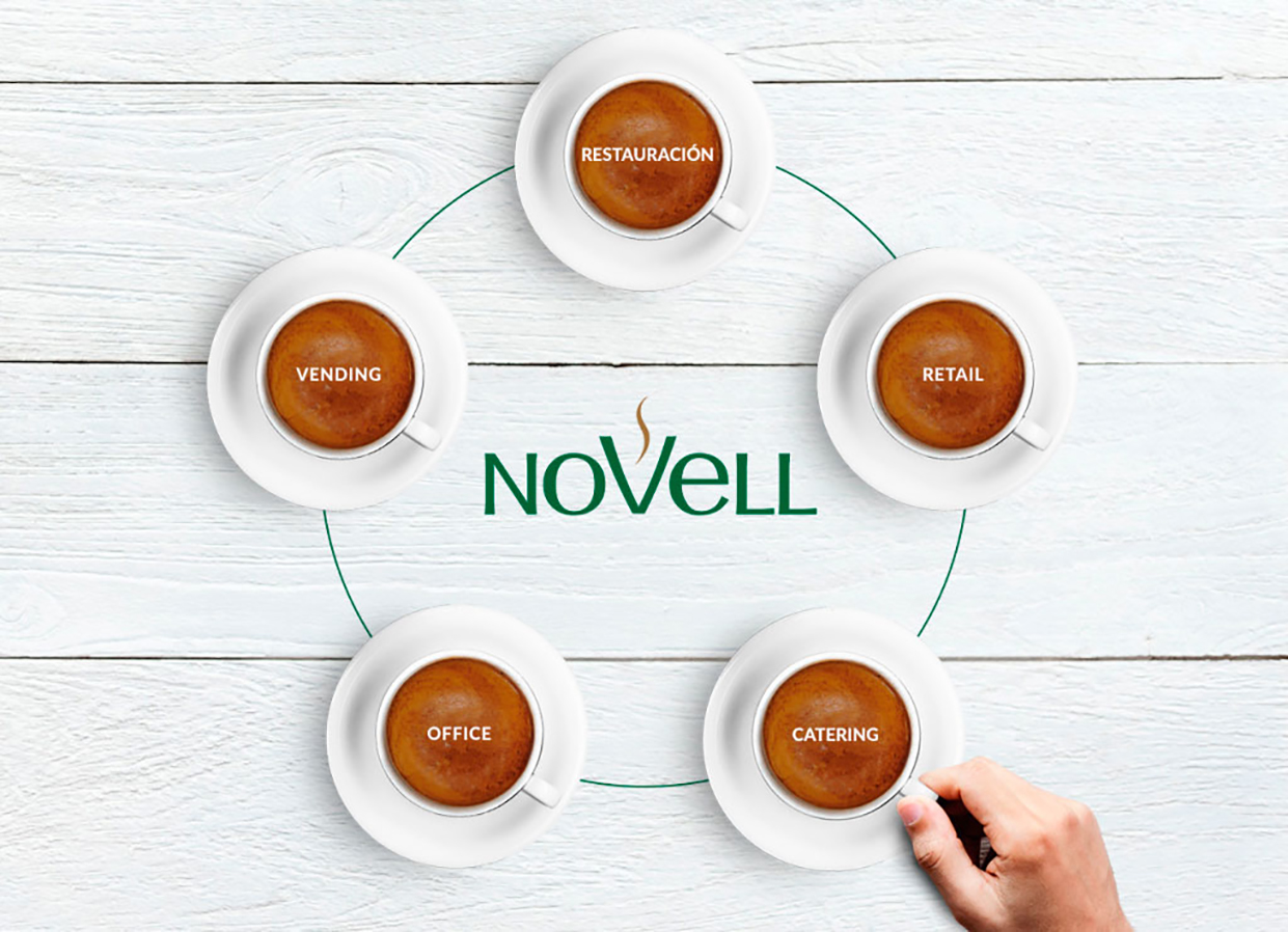 Capsulas Compostables y residuo 0 Cafès Novell