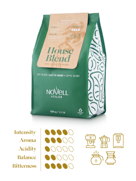 house-blend-complet-eng house-blend-complet-eng