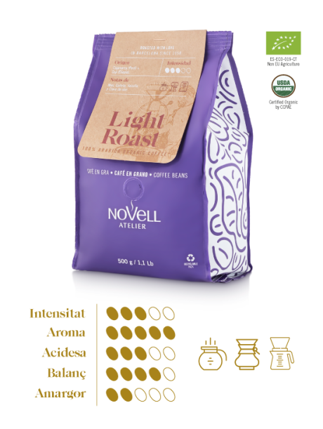 light-roast-complet-cat light-roast-complet-cat